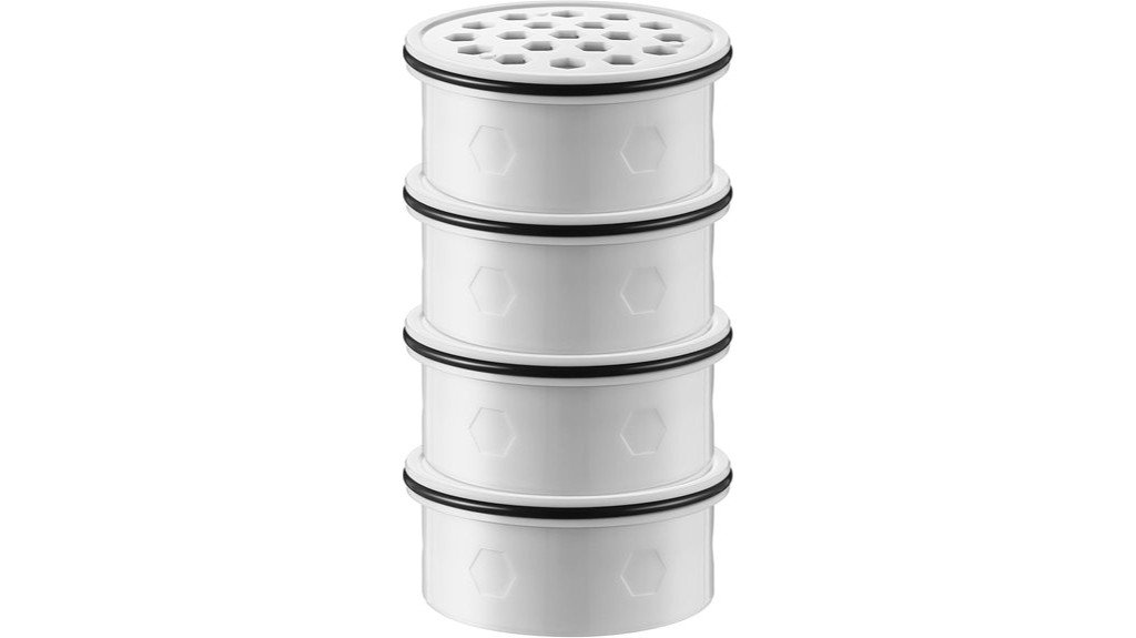 activated carbon water filters