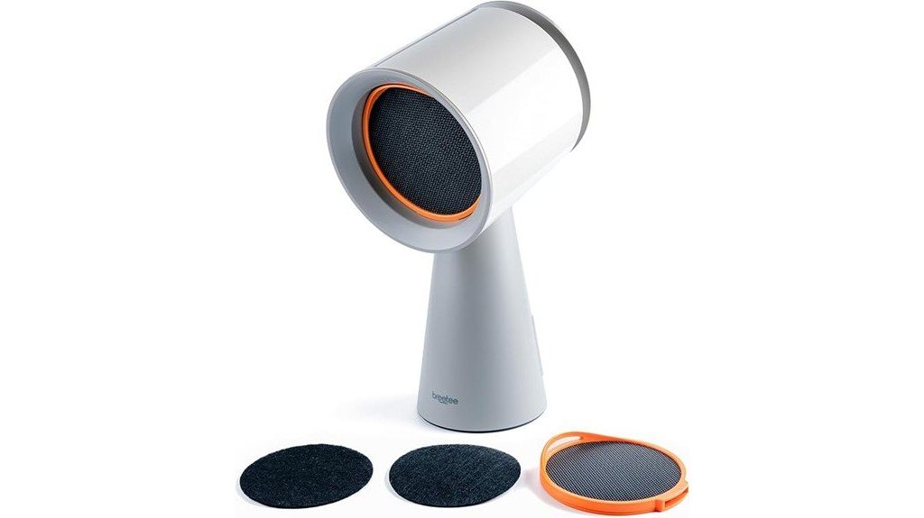 portable kitchen exhaust fan