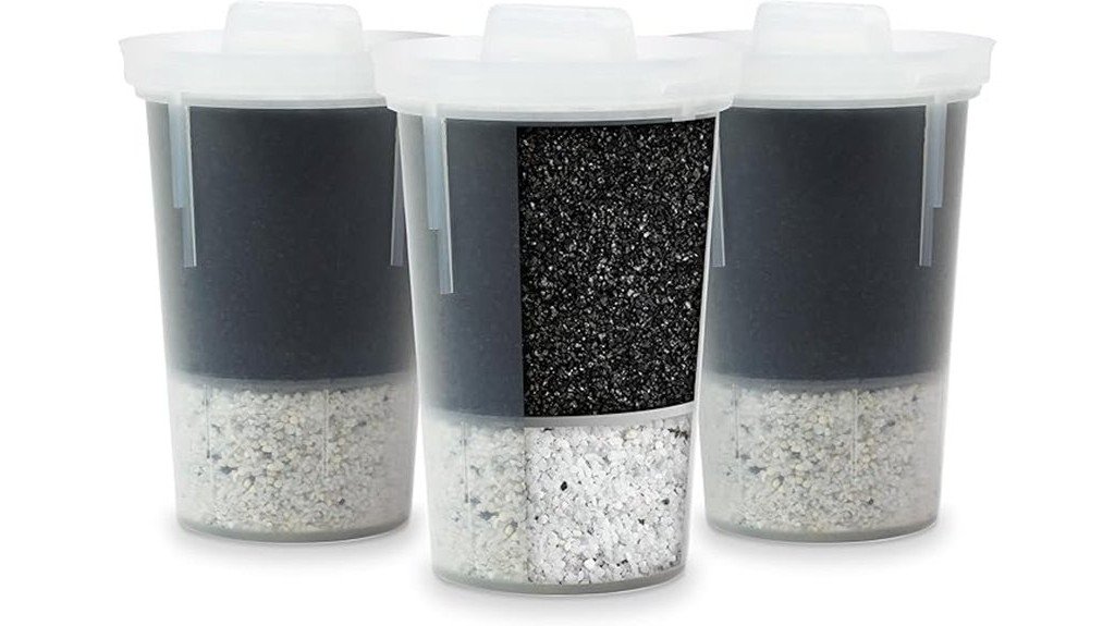 santevia alkaline water filter